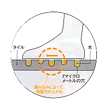 参考 図